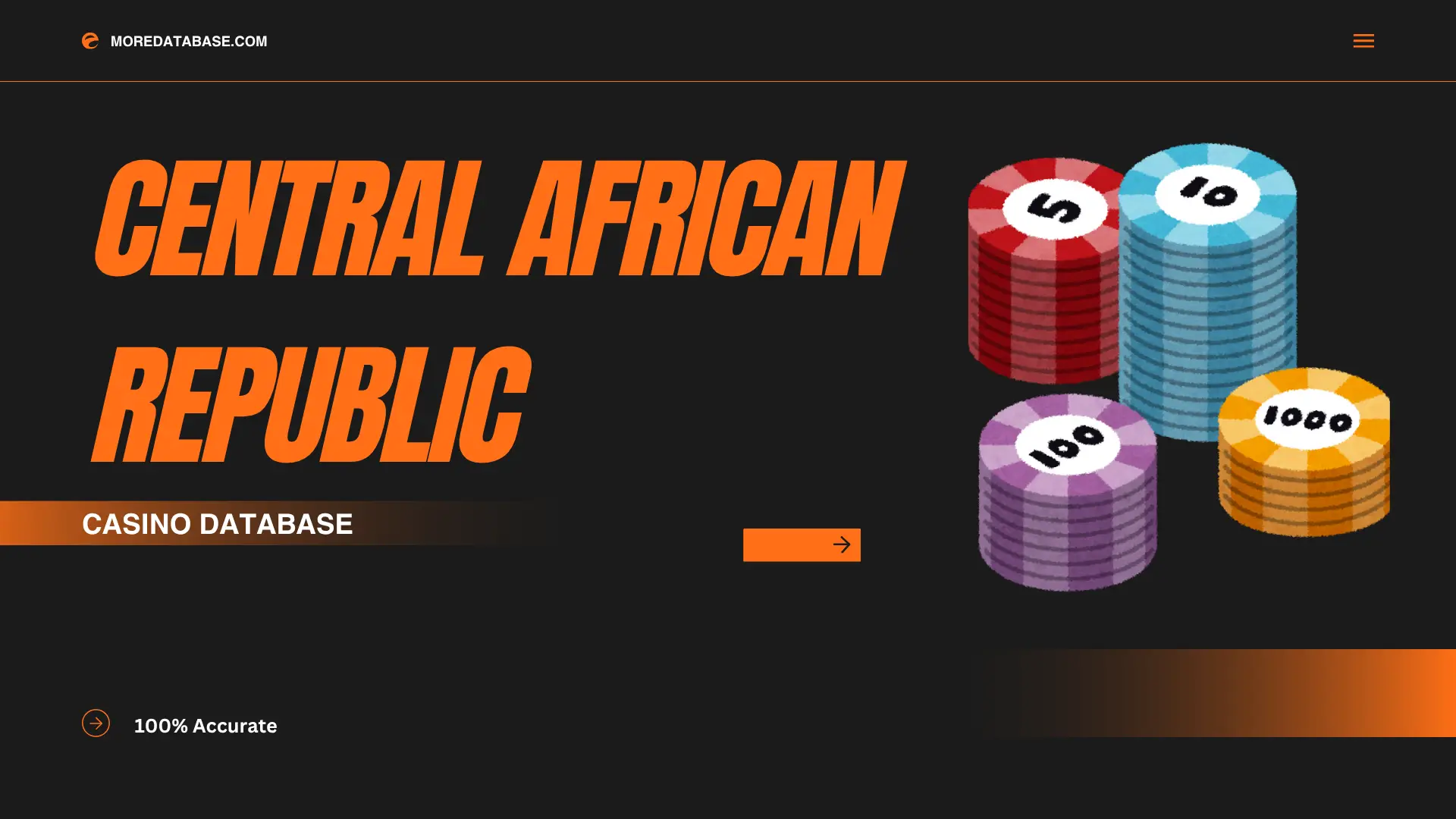 Central African Republic Casino Database